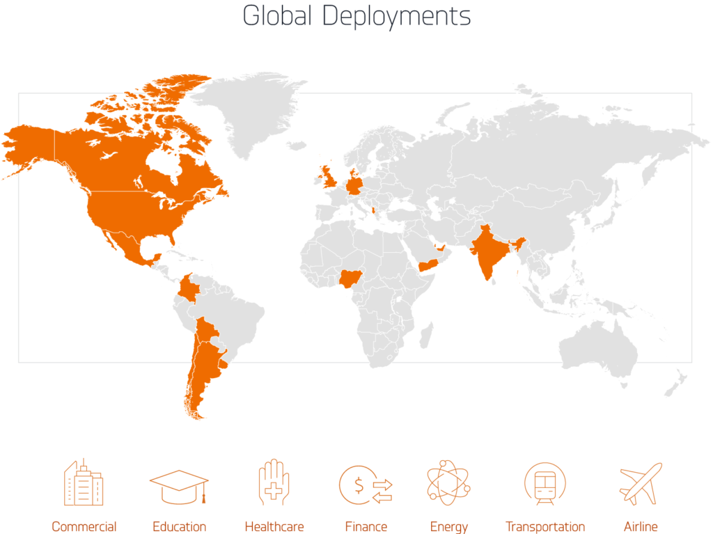 deployment map